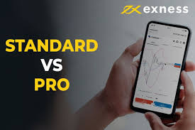 Exness App For Traders Revolutionizing Your Trading Experience Exness App For Traders Revolutionizing Your Trading Experience