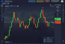 Pocket Option Trading Your Guide to Success in the Financial Markets