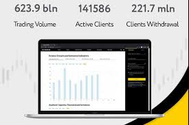 The Ultimate Guide to Forex Exness Maximizing Your Trading Potential
